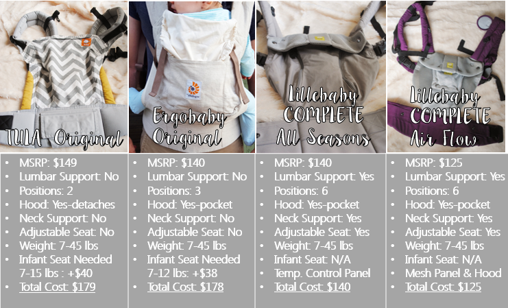 baby carriers.PNG